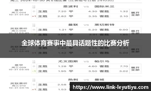 全球体育赛事中最具话题性的比赛分析