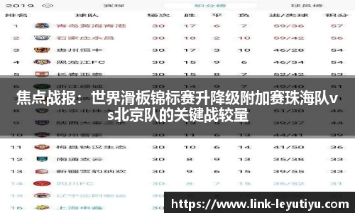 焦点战报：世界滑板锦标赛升降级附加赛珠海队vs北京队的关键战较量